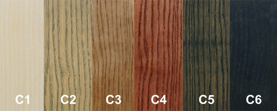 Simple ruler